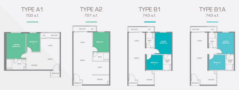 Sentul Point Apartment Suites