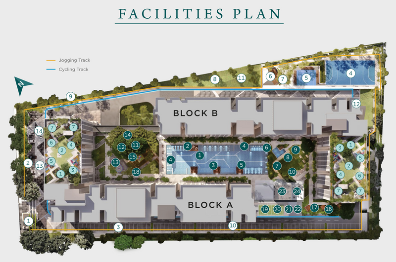 Residensi Rimbun @ Canopy Hills