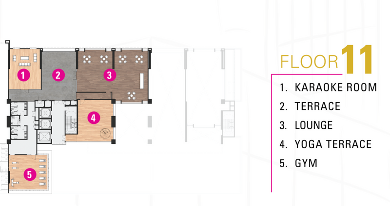 The Nest 2 Residences