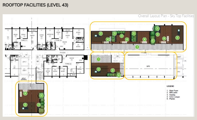 Altris Residence Wangsa Maju